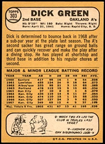 1968 Topps 303 Dick Green Oakland Atletizm (Beyzbol Kartı) ESKİ/MT Atletizm