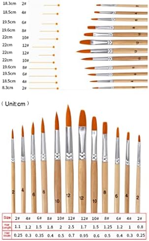 LMMDDP 12 Paket Ahşap Sanatçı Boya Fırçaları Farklı Boyut Naylon Boya Fırçası Seti Suluboya Resim Sanat Malzemeleri
