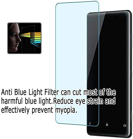 Puccy 3 Paket Anti mavi ışık ekran koruyucu film ile uyumlu Panasonic LUMİX DMC-FX40 TPU koruma (Temperli cam Koruyucular