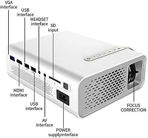 XDCHLK LED USB 1080P Projektör Ev sinema sistemi için YG530 Taşınabilir Film Video Oynatıcı (Boyut: YG520 Beyaz )